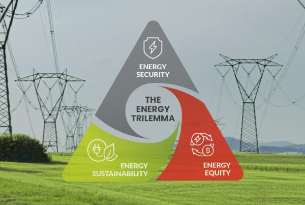 Energy Trilemma